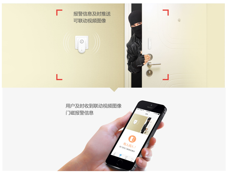 RiskControl Smart Home Plan
